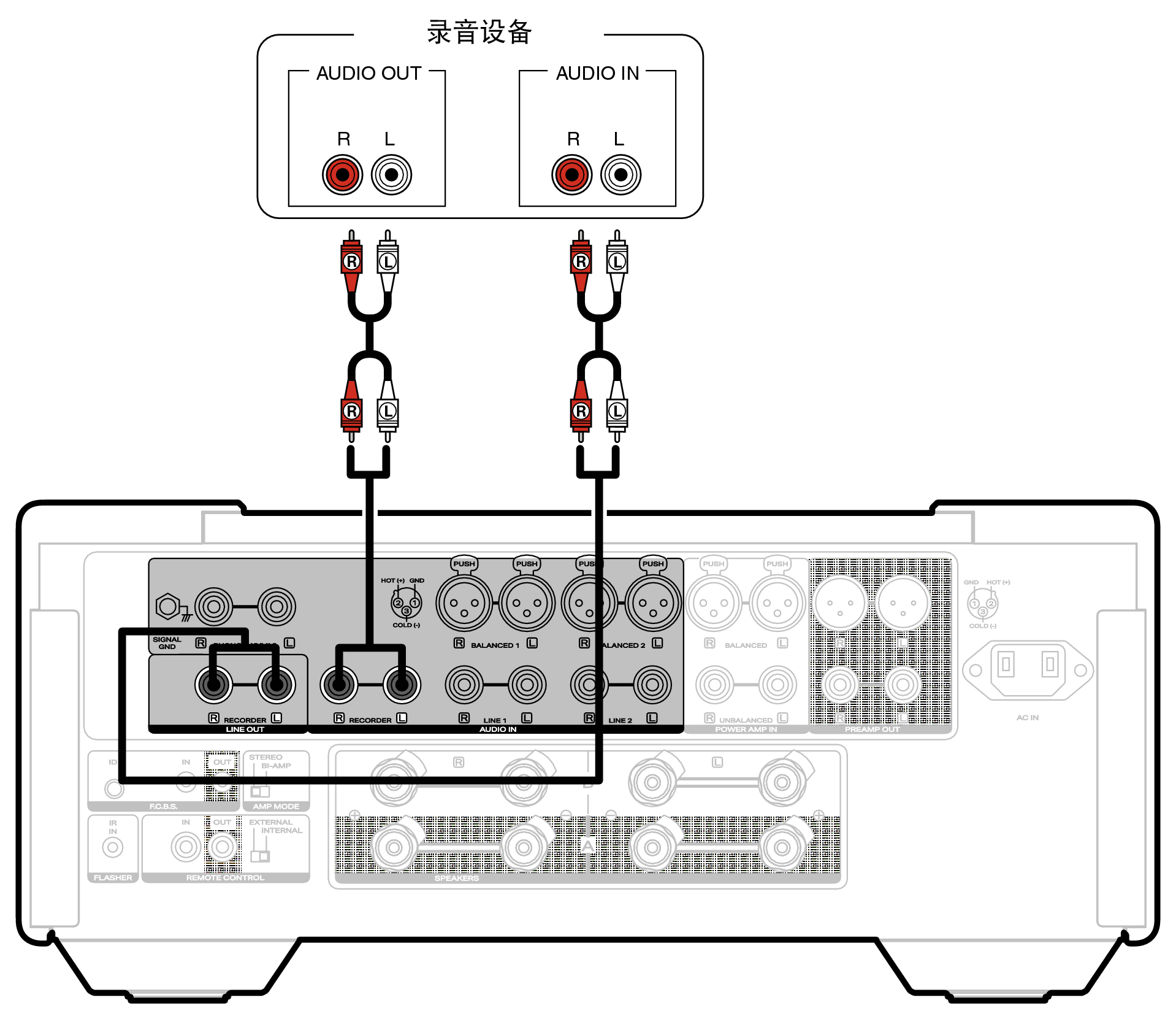 Conne recorder MODEL10